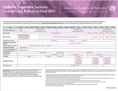 Pediatric Preventive Services Coding Quick Reference Card 2023 Cover Image