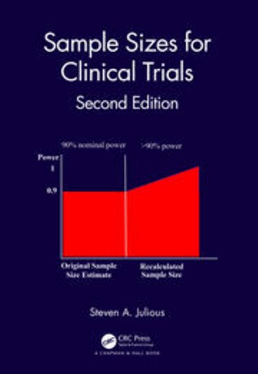 Samples Sizes for Clinical Trials Cover Image