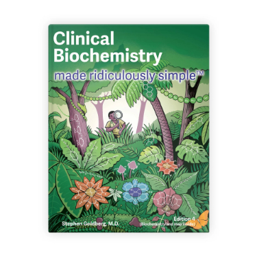Clinical Biochemistry Made Ridiculously Simple. Color Edition Cover Image