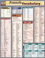 French Vocabulary Laminated Reference Chart