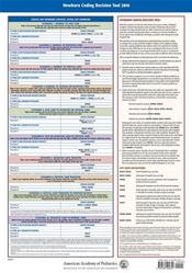 Newborn Coding Decision Tool 2016. 12 X 17 Laminated Chart Cover Image