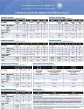 Pediatric Evaluation and Management Coding Card 2017 Laminated Reference Card Cover Image