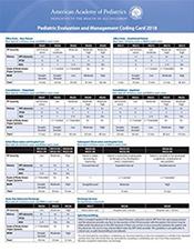 Pediatric Evaluation and Management Coding Card 2018 Laminated Reference Card Cover Image