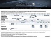Pediatric Preventive Services Coding Quick Reference Card 2020 Cover Image