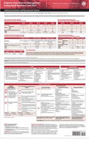 Pediatric Evaluation and Management Coding Quick Reference Card 2023 Cover Image