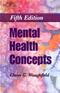 Mental Health Concepts Cover Image