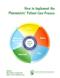 How to Implement the Pharmacists Patient Care Process Cover Image