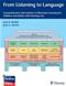From Listening to Language: Comprehensive Intervention to Maximize Learning for Children and Adults with Hearing Loss Cover Image