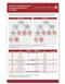 Pediatric Care Management Coding Quick Reference Card 2027 Cover Image