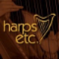 Jessica Siegel email address & phone number | Harps Etc. President contact  information - RocketReach