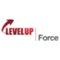LevelUp Force, LLC Employee Sheetal D's profile photo