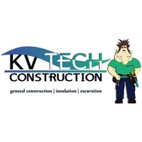 K.v. Corporation