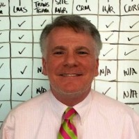 Tim Denike Email & Phone Number