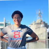 Zero8Hundred Employee Sydney Jackson's profile photo