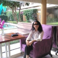 Ankita Raheja Email & Phone Number