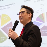 Chulalongkorn University Employee Piyapong Muenprasertdee's profile photo