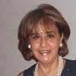 Gely Beltran Caballero Email & Phone Number