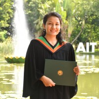 Iha Pradhan Email