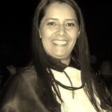NOVA CIN Employee Ducília Santos's profile photo