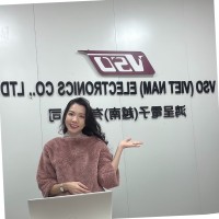 Mie Pan Email
