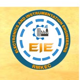 RMK ENGINEERING COLLEGE, CHENNAI Employee Eie Rmkec's profile photo