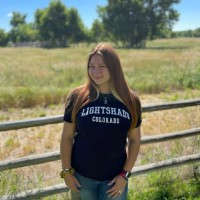 LISTINGS.COM Employee Raven Lopresto's profile photo