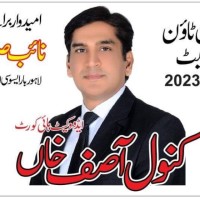 Candidate Employee Kanwal Khan's profile photo