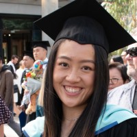 Imaging @ Olympic Park Employee May Leung's profile photo
