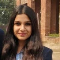 Urja Sharma Email