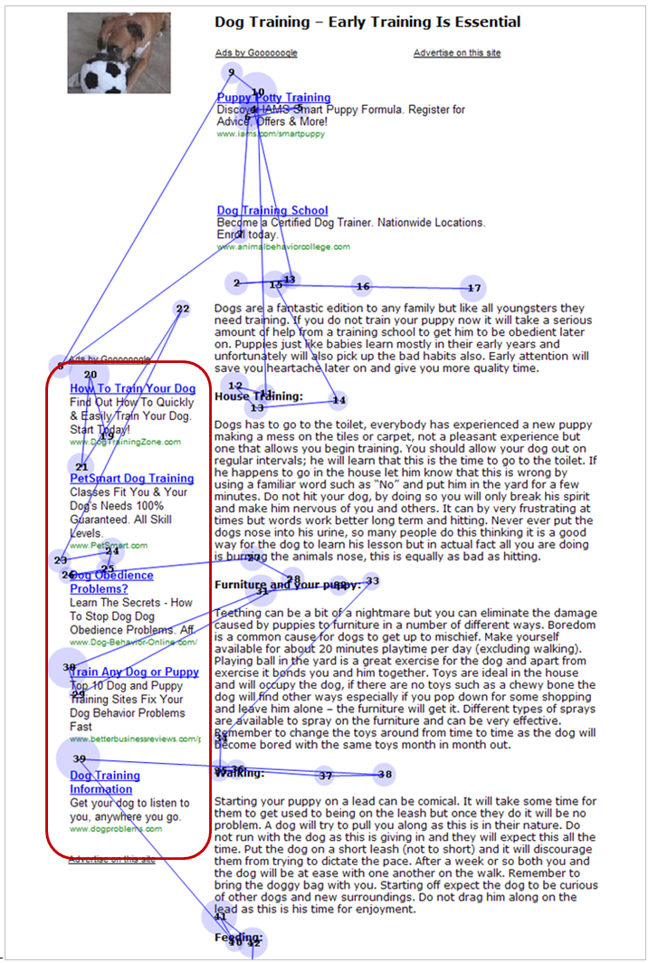 Eyetracking of people reading text-based links