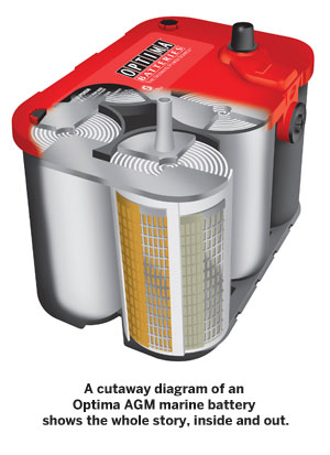 optima-300w