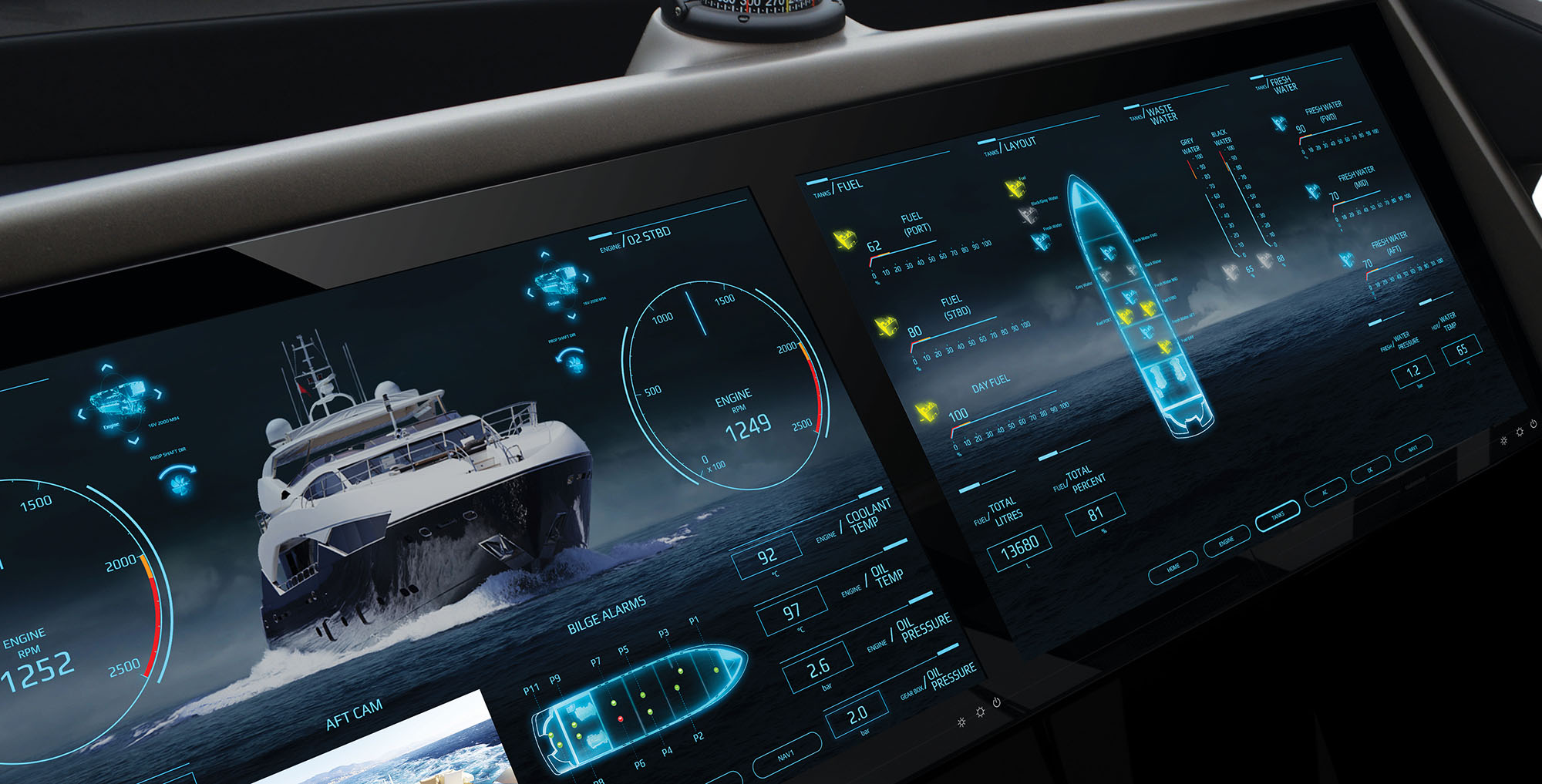 Poseidon System Poseidon System