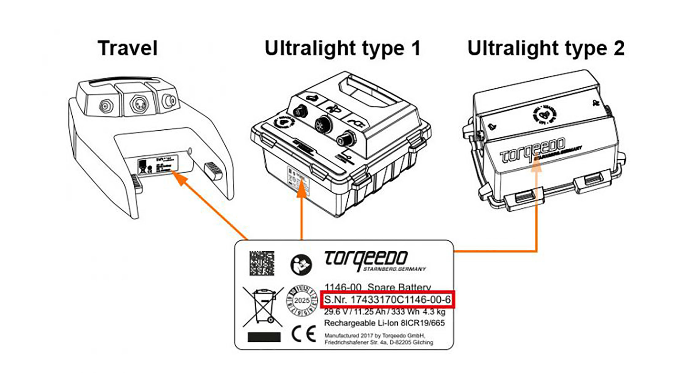 torqeedo-battery-grafics-800x465