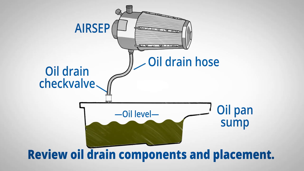Walker AIRSEP-Service Video 104 -Understanding Airsep Oil Drain System – Walker AIRSEP-Service Video 104 -Understanding Airsep Oil Drain System -