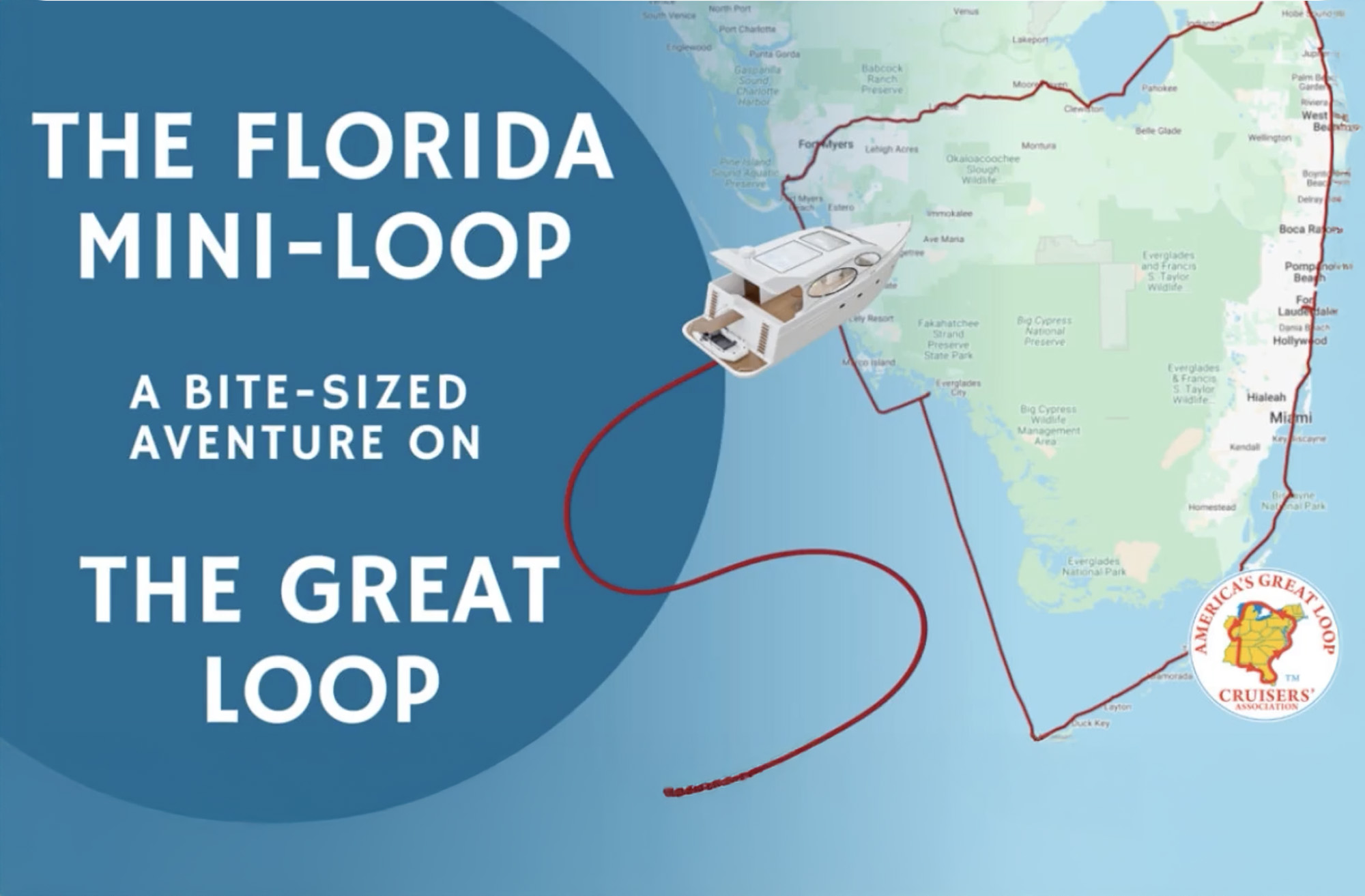 Florida mini-loop diagram