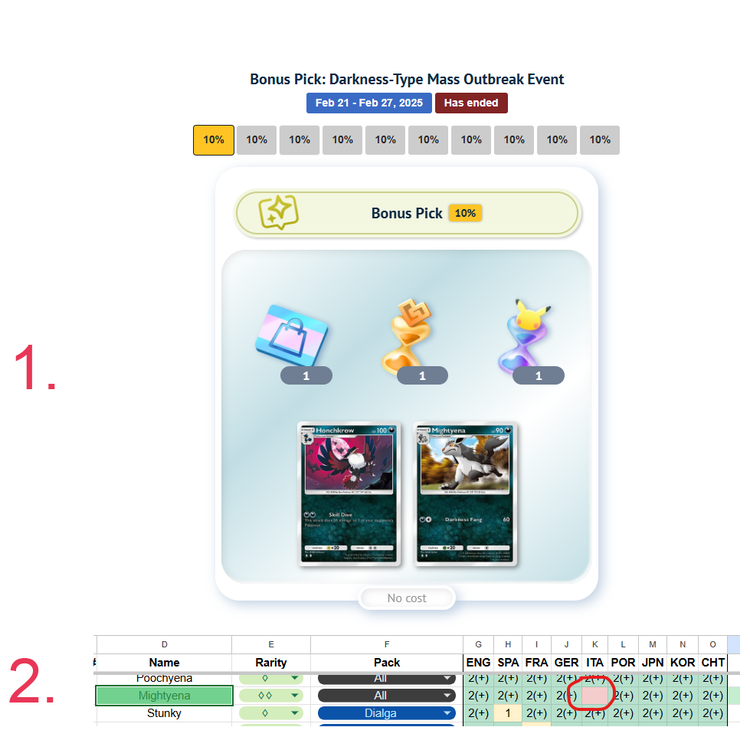 Multilingual collection sheet