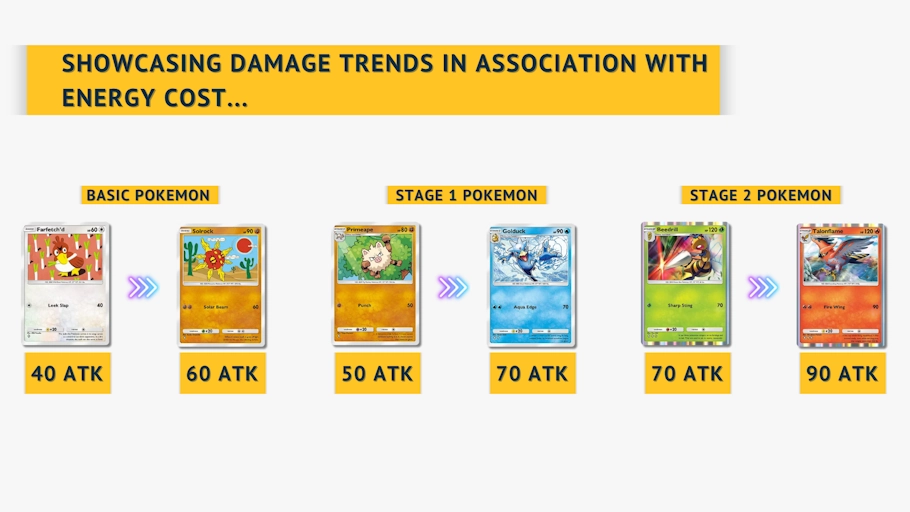 trainer box pokemon cards Pokemon Mega Evolution Ascended Heroes Elite Trainer Box – Trading Card  Market main image 0