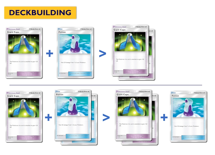Deckbuilding with Giant Cape and Potion