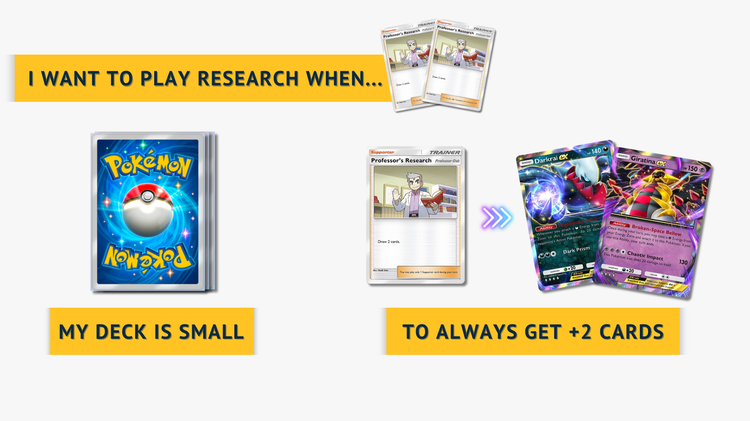 When to use Professor's Research