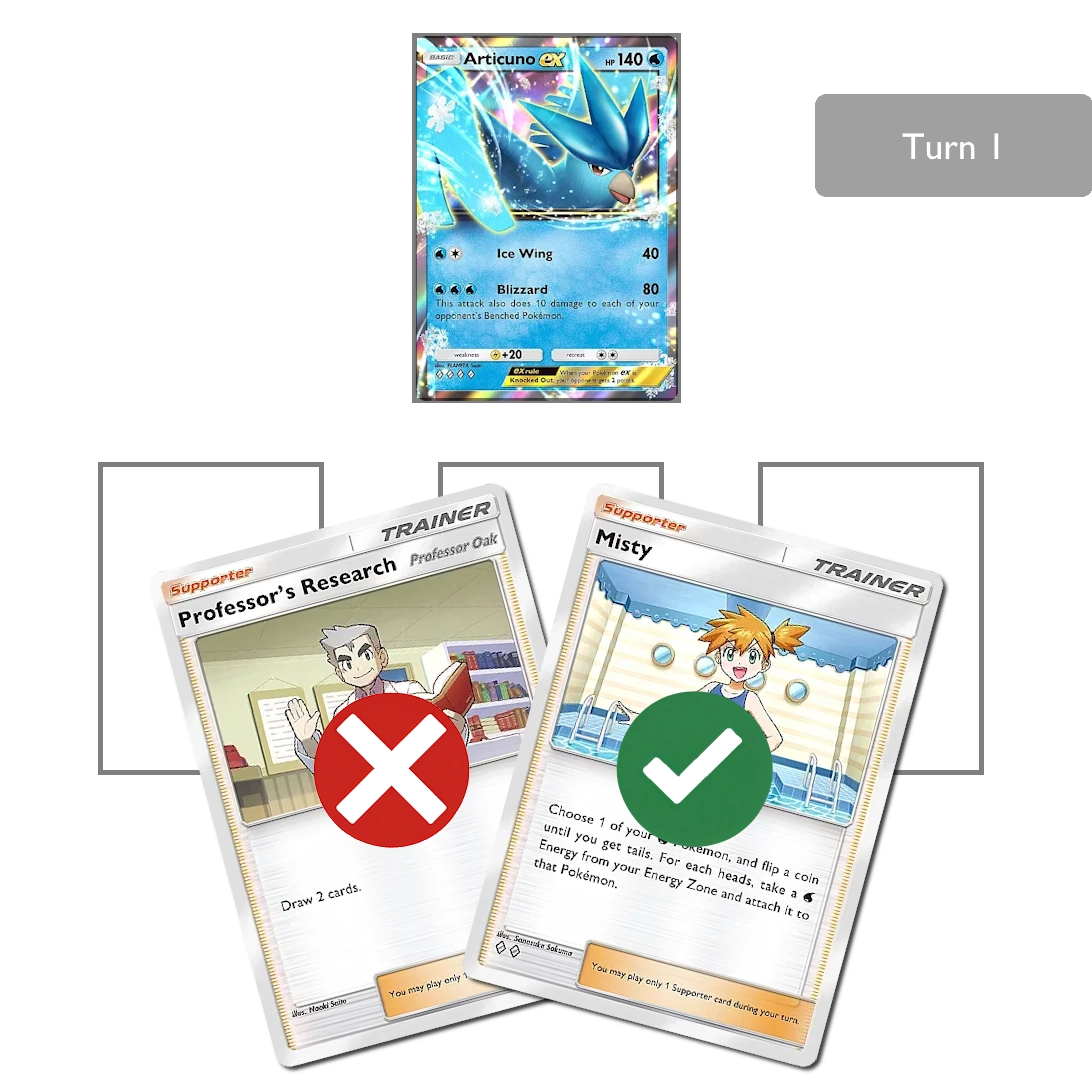 18 Trainers turn 1 decisions
