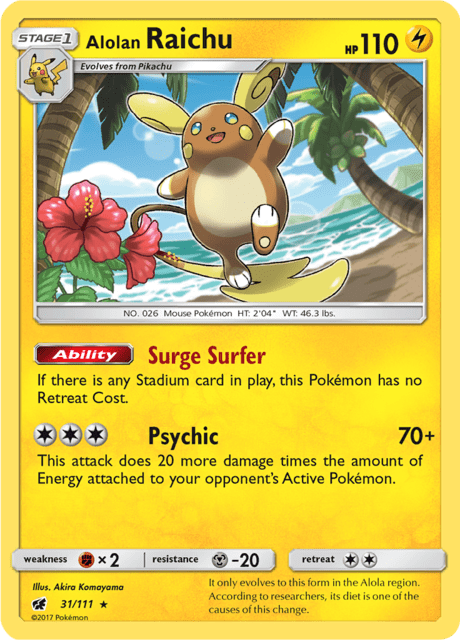 Alolan Raichu Crimson Invasion