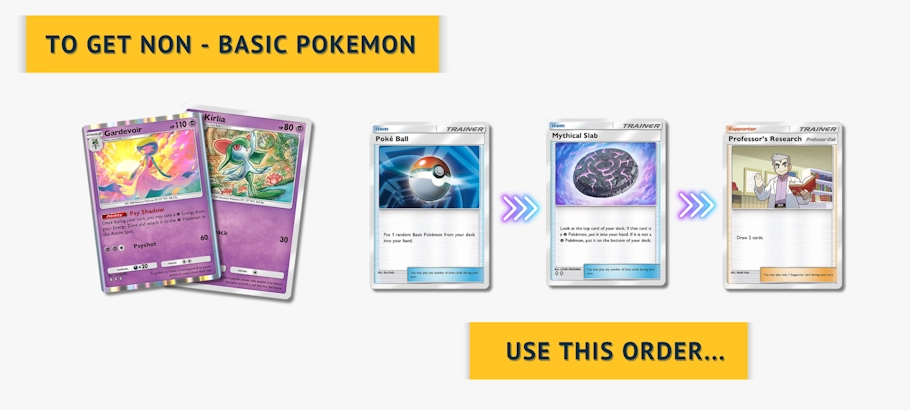 Mythical Slab order non-Basic Pokémon