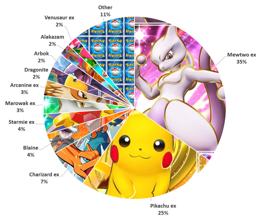 Pikaverse Pocket Cup #2