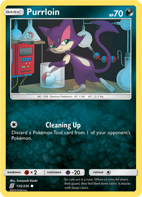 Purrloin Unified Minds