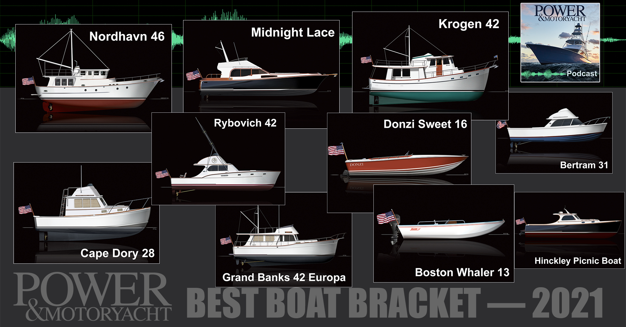 prm-best-boat-bracket-pod prm-best-boat-bracket-pod