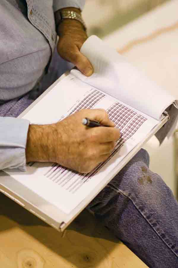 Tim Pitts'  tools include a 343-item checklist.