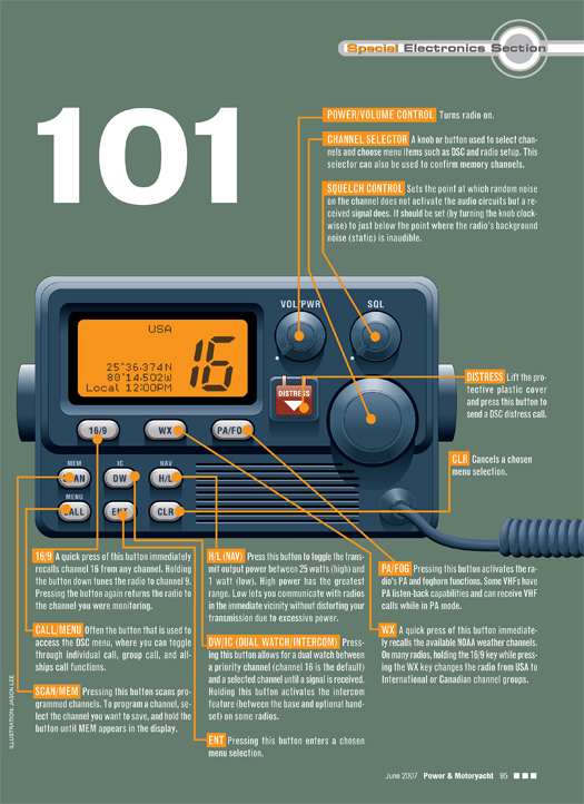 vhf-101-inset1.jpg promo image