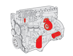 troubleshooting-101-main.jpg promo image