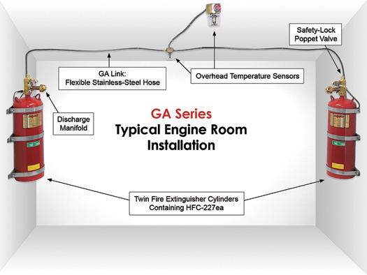 marine-fire-extinguishing-system-main.jpg promo image marine-fire-extinguishing-system-main.jpg promo image