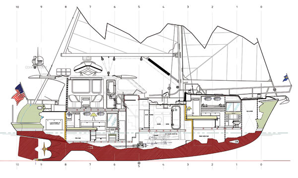 Starboard Inboard Profile